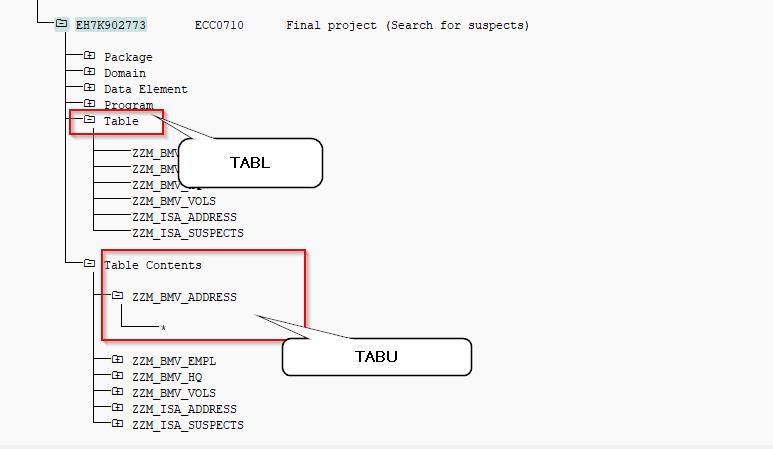 How to import table content in SAP - ABAP AcademyABAP Academy